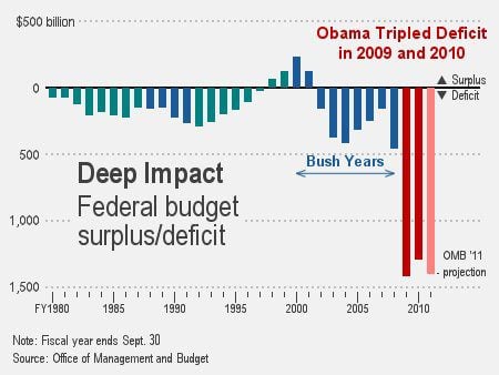 obama-deficit4.jpg