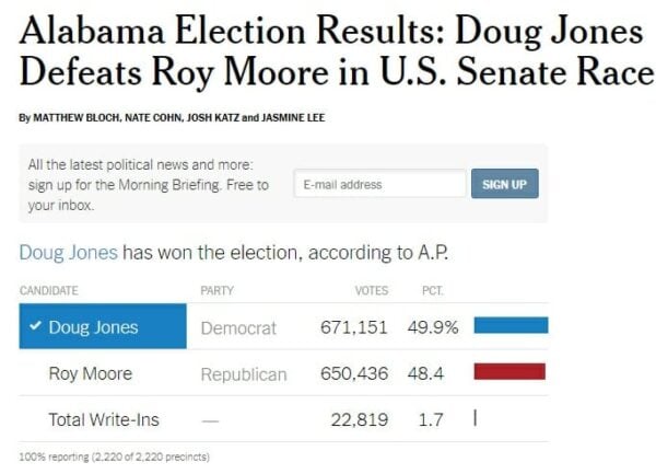 2017-senate-race-600x433.jpg