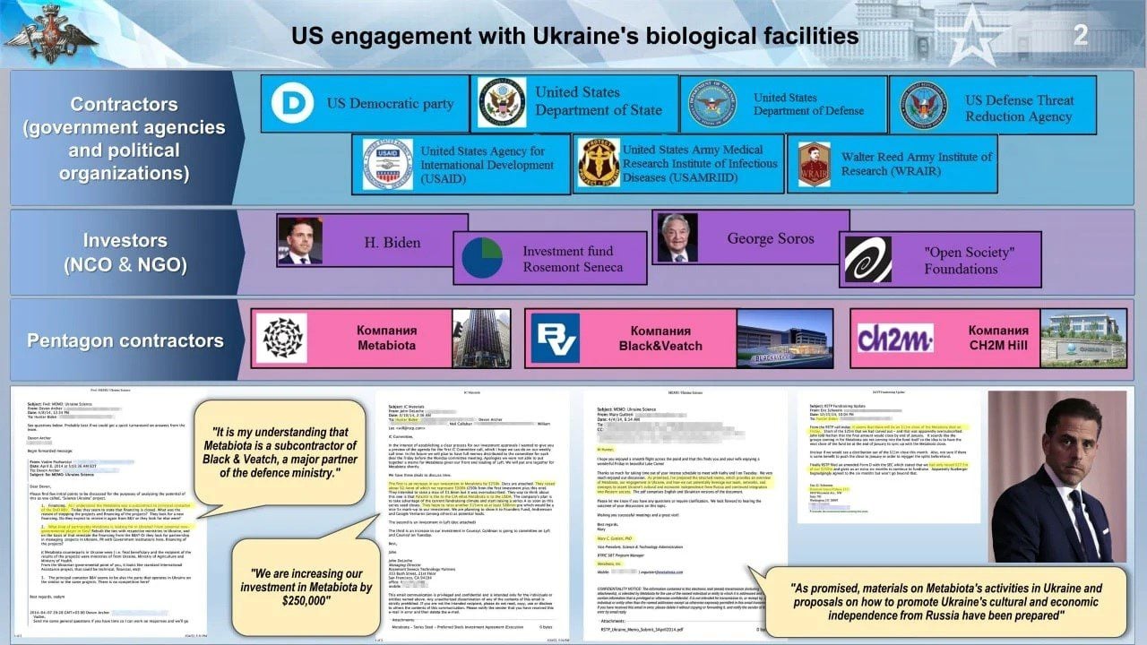 MORE: Hunter Biden’s Biolab Firm Metabiota Linked to EcoHealth, World Economic Forum – Russia Claims it has 20.000 Biolab Documents