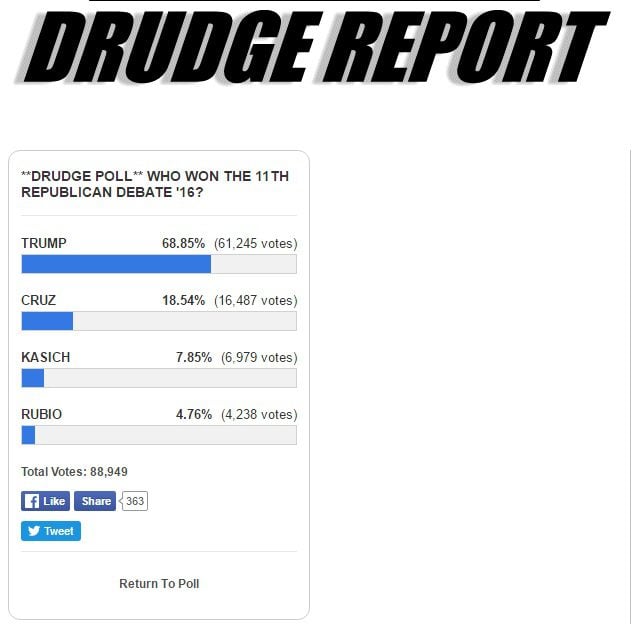 drudge  poll marco