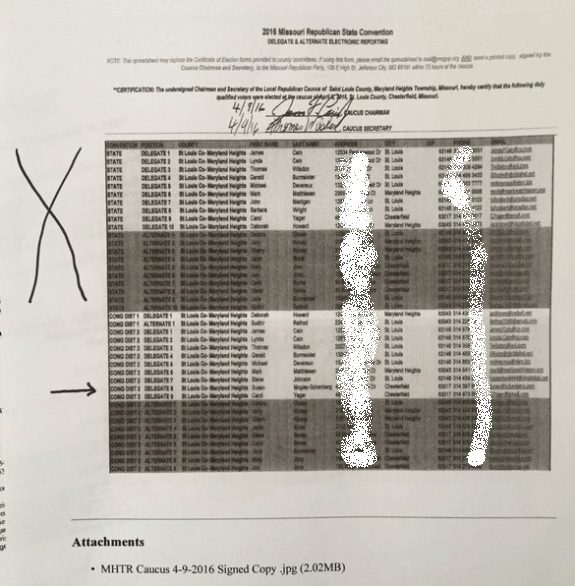 stl list first