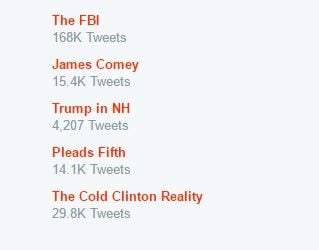 trending-on-twitter-cold-clinton-reality