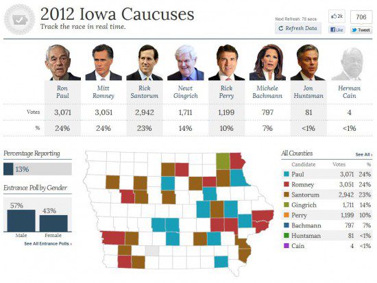 iowa 2