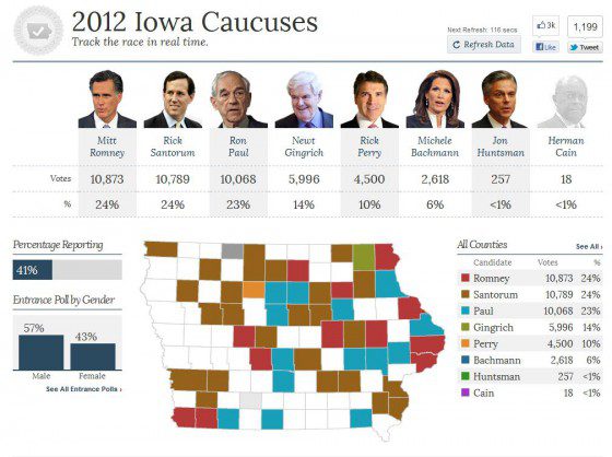 iowa 5