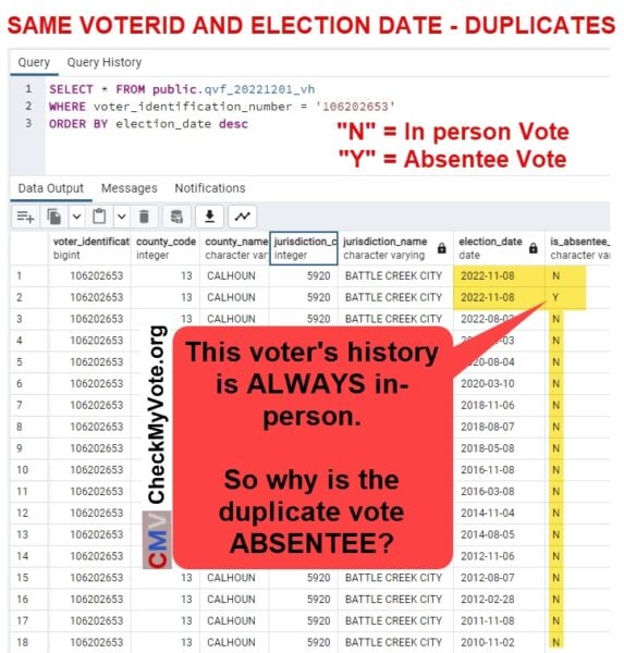 vote-history-cmv-573x600.jpg