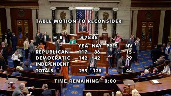BREAKING: RINOs Win – Americans Lose: FISA 702 Again Passes House by Vote of 259-128 – Here are The 117 RINOs Who Voted for Warrantless Spying on Americans