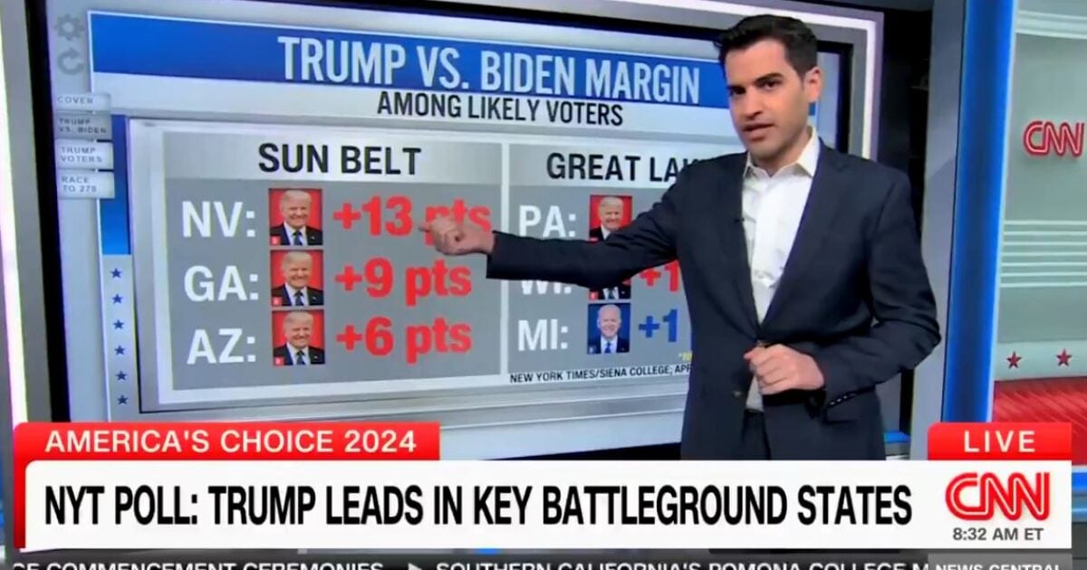 “My Goodness Gracious!” – CNN Freaks Out Over Latest Poll Numbers Showing President Trump Leading in 5 of 6 Swing States – Including Nevada by 13 Points!