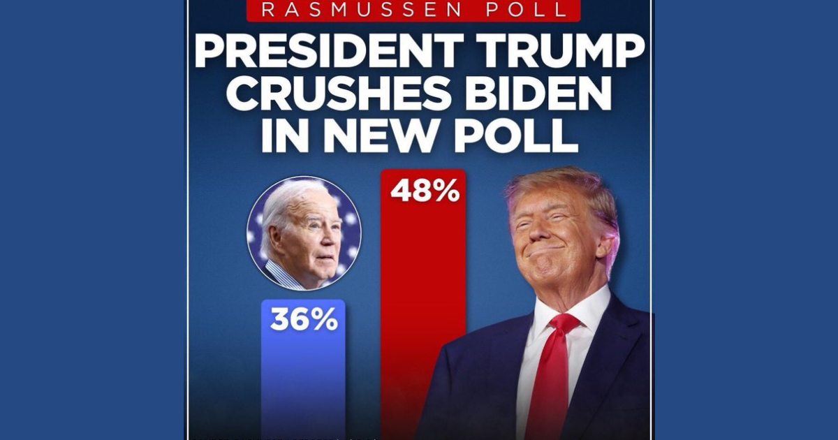 TOO BIG TO RIG?… Trump Crushes Joe Biden in New Rasmussen Poll, 48%-36% – Jim Hoft