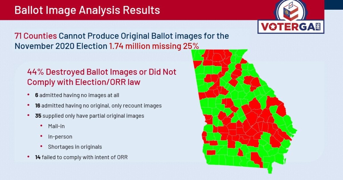 Voter GA Reports 1.7 Million 2020 Election Ballot Images Were Destroyed in Georgia