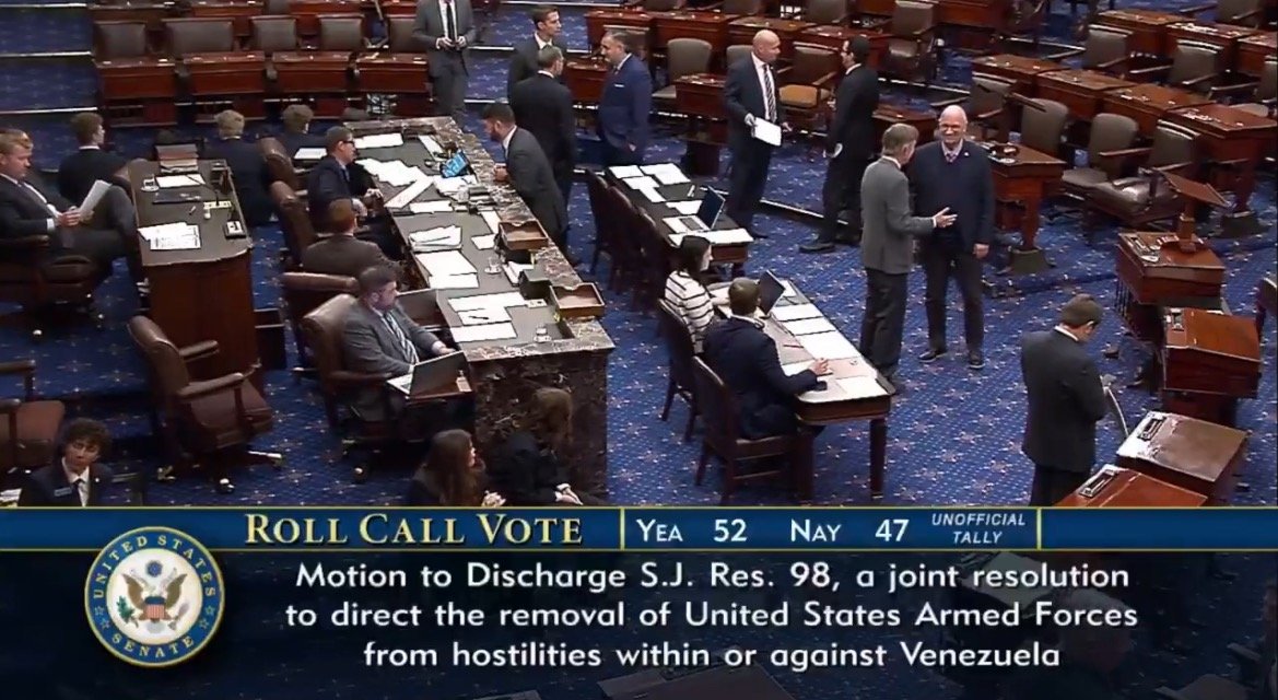 U.S. Senate chamber during a roll call vote on a resolution regarding military action in Venezuela, with senators discussing and reviewing documents.