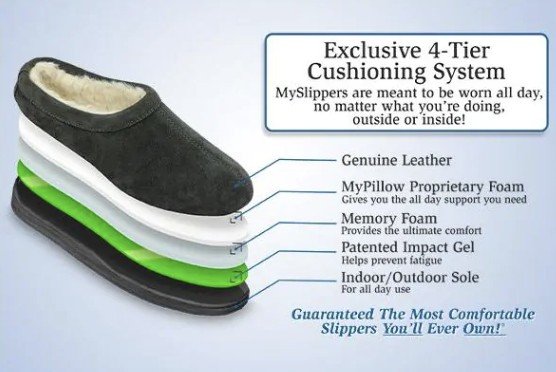 MySlippers feature a 4-tier cushioning system with genuine leather, MyPillow foam, memory foam, and an indoor/outdoor sole for all-day comfort and support.
