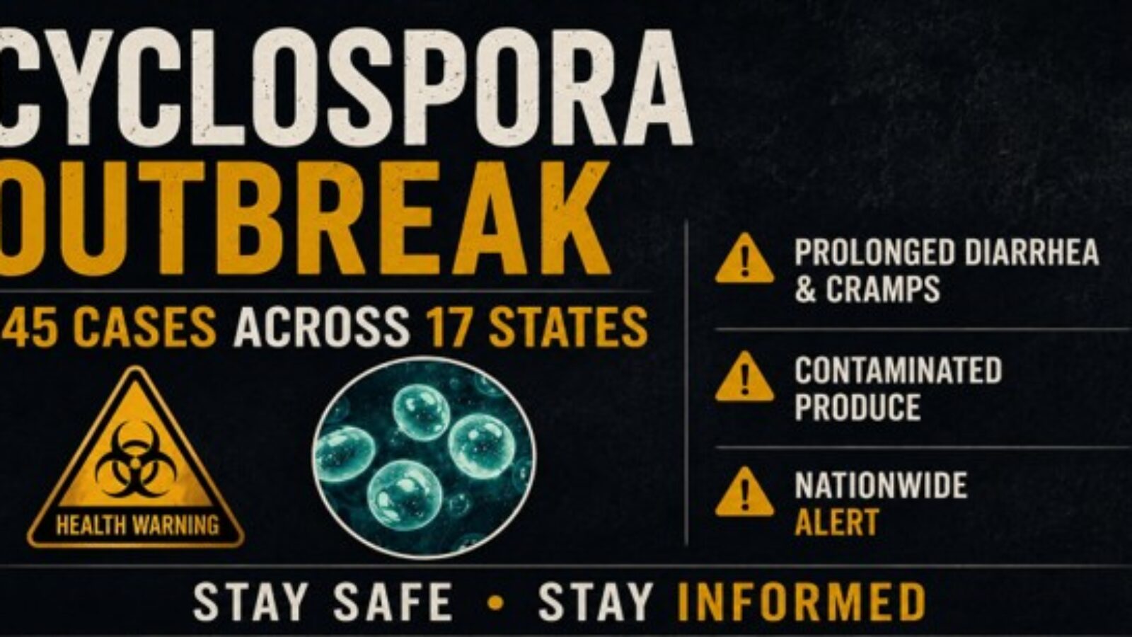 Cyclospora outbreak alert highlighting 145 cases in 17 states, symptoms include prolonged diarrhea and cramps, linked to contaminated produce. Stay safe and informed.
