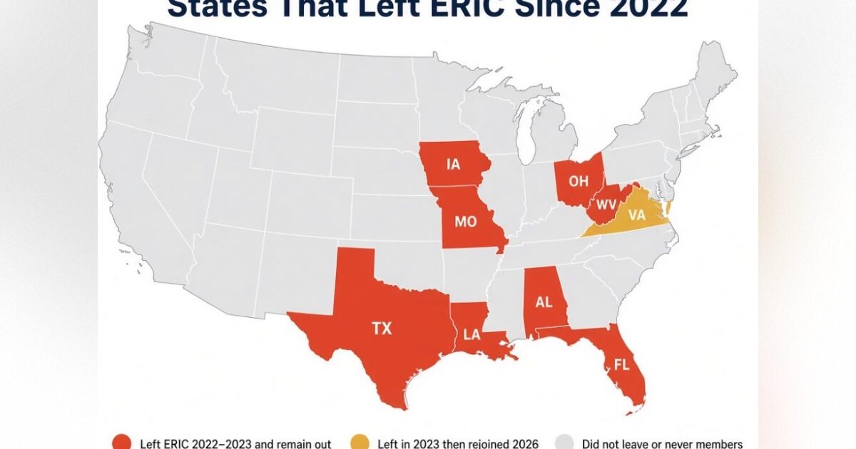 This Is Why Homeland Security’s Request that DOJ Investigate the ERIC System Is So Damn Important