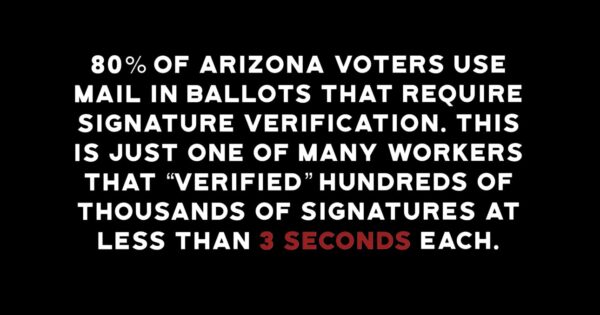 WATCH: Shocking Video Shows Maricopa County’s Fraudulent Signature Verification – Worker “Verifies” Signatures in LESS THAN 2 Seconds Per Signature