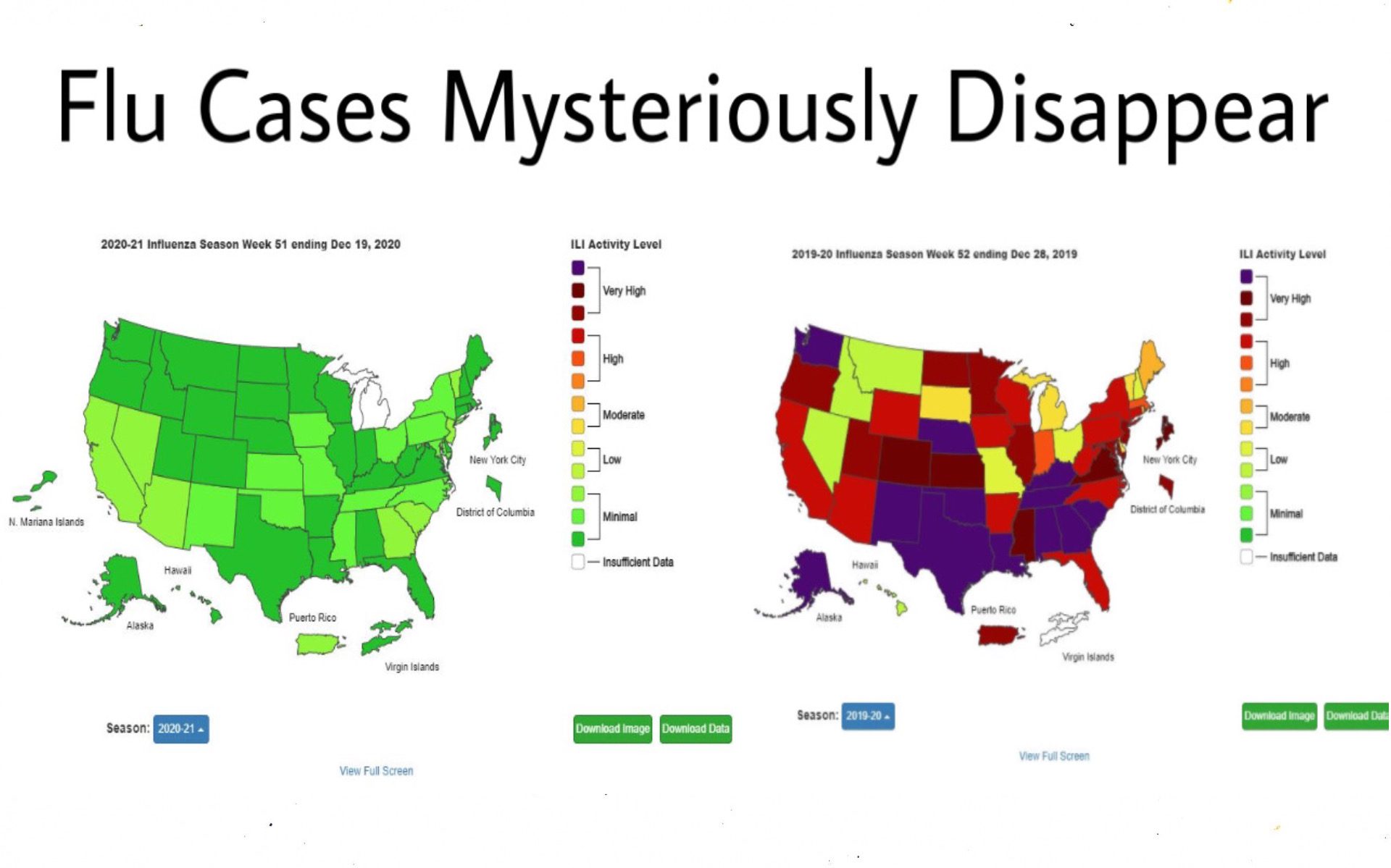 好消息!美国流感病例消失--流感检测阳性人数创历史新低，原因何在？(photo:GatewayPundit)
