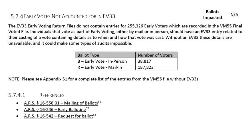 Ballots-missing-from-EV33-file-2.jpg