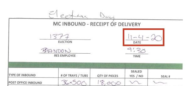 Kari Lake Attorney: Maricopa County’s Chain of Custody Docs Show 18,000 Illegal Ballots Were Injected The Day After The Polls Closed In 2020