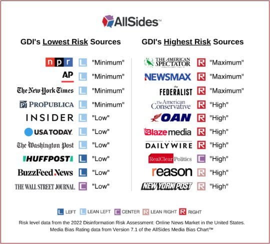 GDI-list-of-firms.jpg