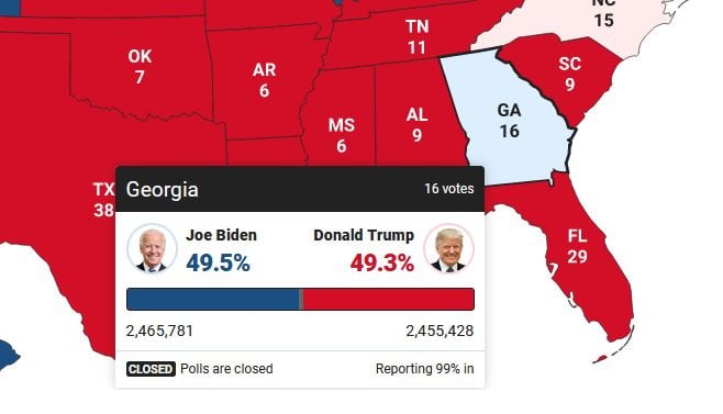 Elections Integrity Org Identifies 12,547 Illegal Votes Included In Georgia's 2020 Election Results - Exceeds Margin of Victory In the State | The Gateway Pundit | by Joe Hoft