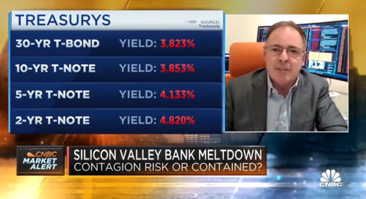 Market Guru Predicts Feds will Slash Interest Rates by 100 Basis Points by December to Prevent Contagion After Silicon Valley Bank Failure (VIDEO)