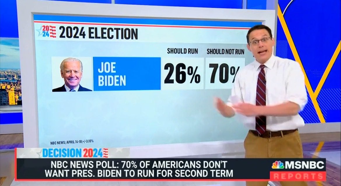 NBC Poll: 70% of Voters Don’t Want Joe Biden to Run Again