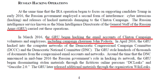 Mueller-Report-Russia-Hacked-DNC-and-Gave-to-WikiLeaks-600x322.png