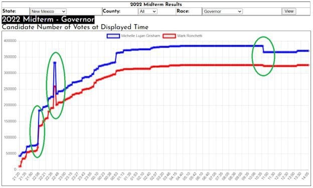 New-Mexico-Gov-22.jpg