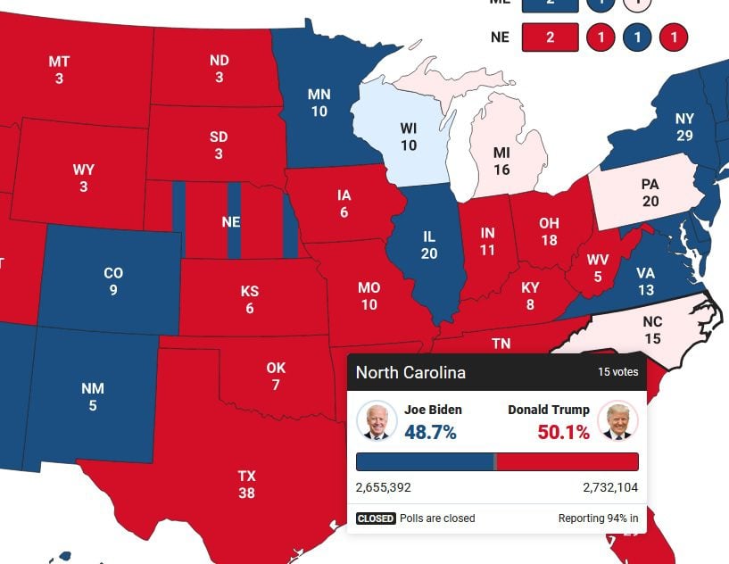 EVERY STATE Should Be Audited - North Carolina Results Don't Make Sense - Appear Likely Impossible | The Gateway Pundit | by Joe Hoft