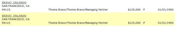 BREAKING EXCLUSIVE: Owners of SolarWinds Have Links to Obama, the Clintons, China, Hong Kong and the US Election Process