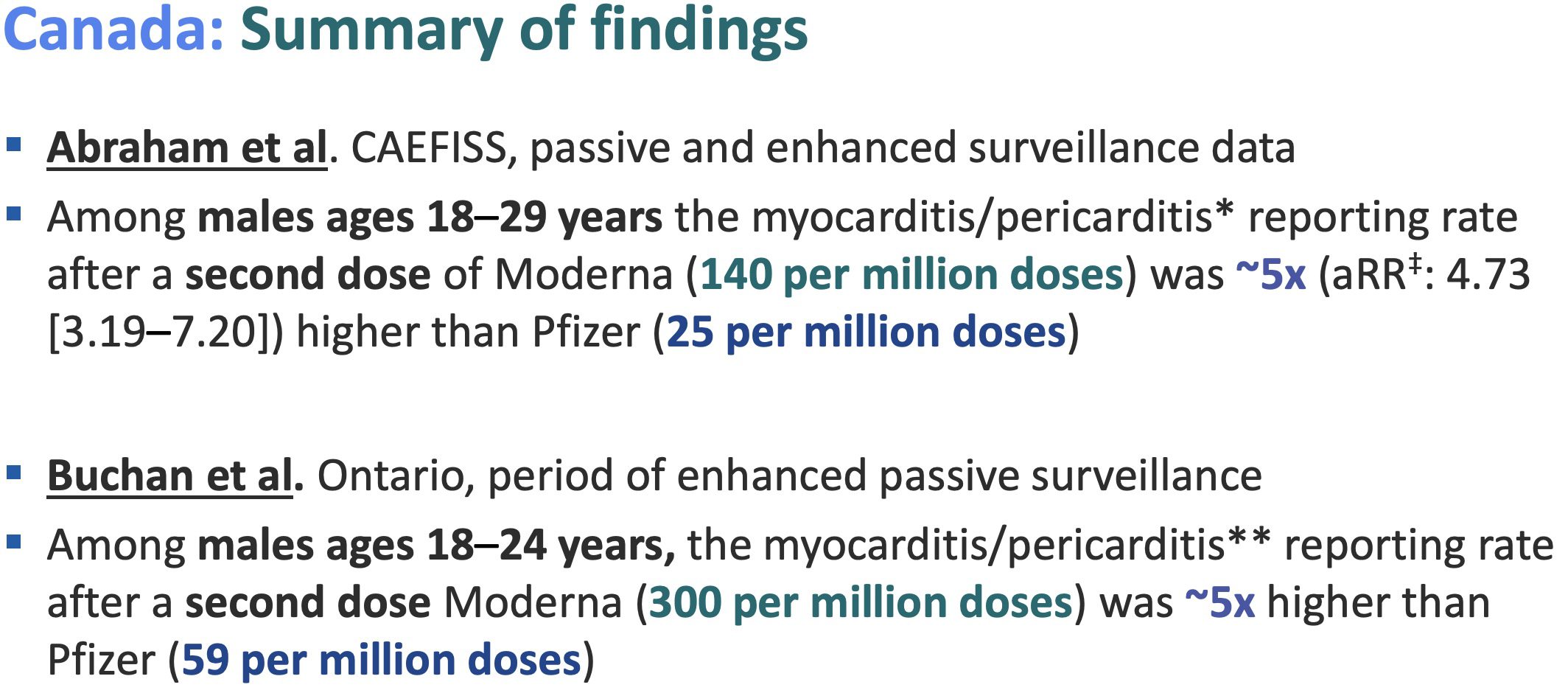  CDC Releases International Data on Risk of Myocarditis Caused by mRNA Covid-19 Vaccines Screen-Shot-2022-03-02-at-3.14.30-AM