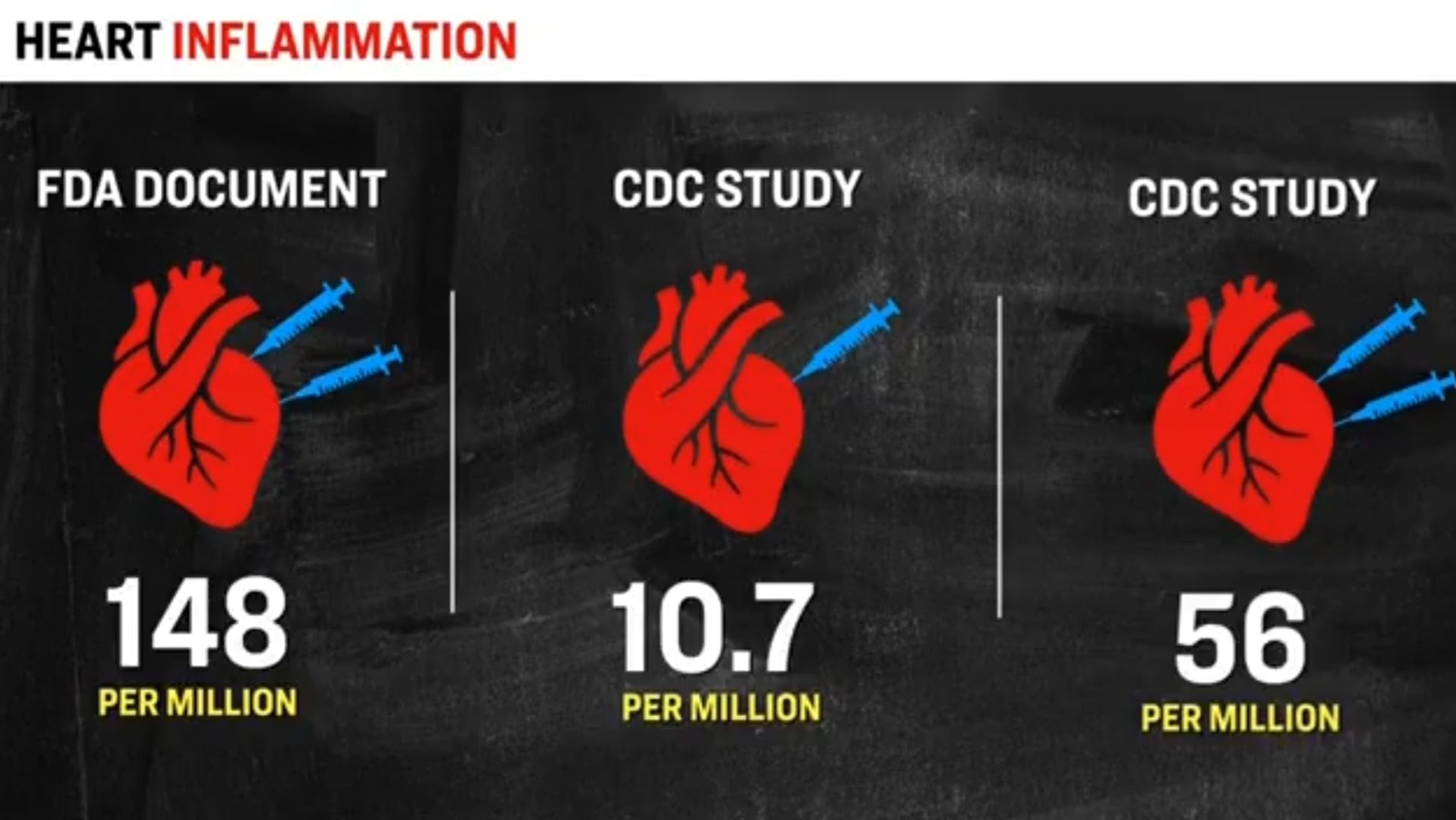 “It’s Beyond ANY Shadow of a Doubt That the Vaccines Are Causing LARGE NUMBERS of Deaths”: Dr. Peter McCullough Screenshot_20220204-185915_Twitter