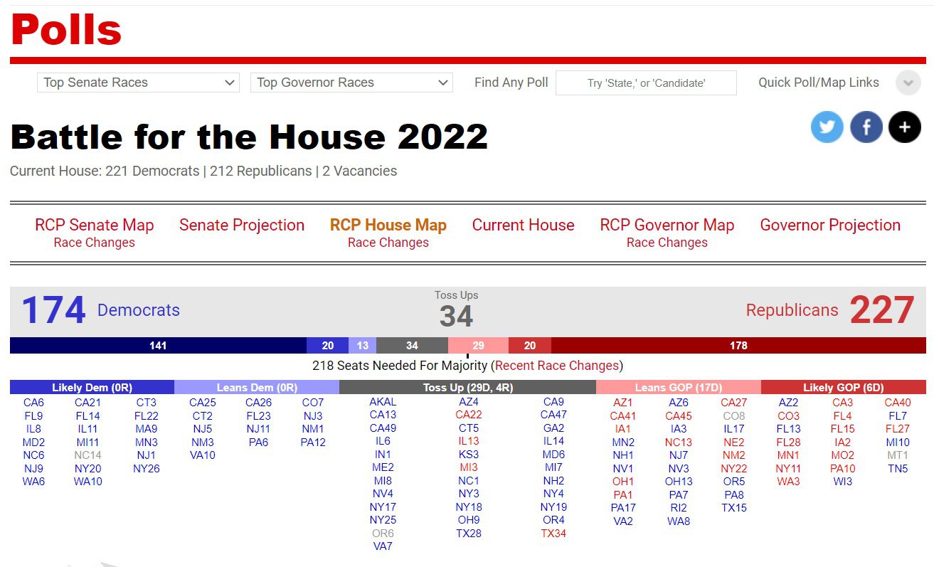 US-House-Projections.jpg