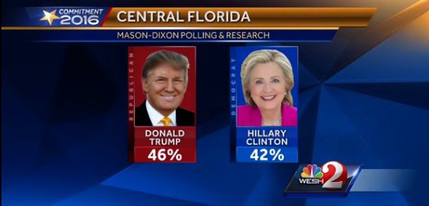 florida-central-vote