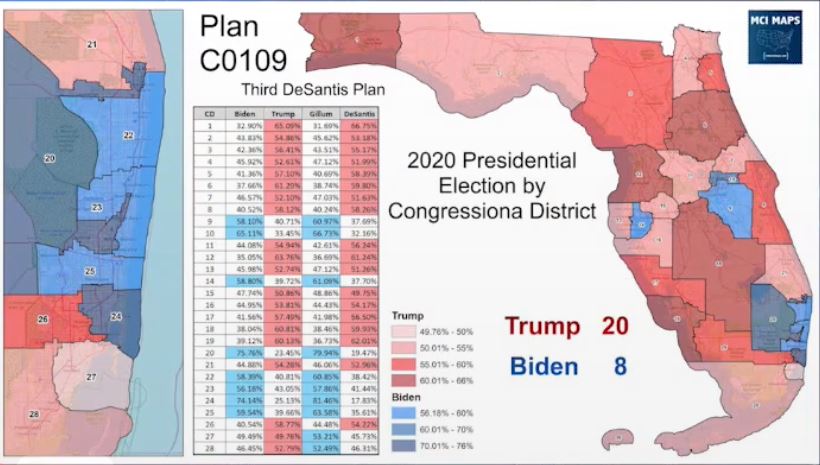 Report: Hundreds of Thousands of Florida Ballots Were Flagged as “Blank” and Later Adjudicated