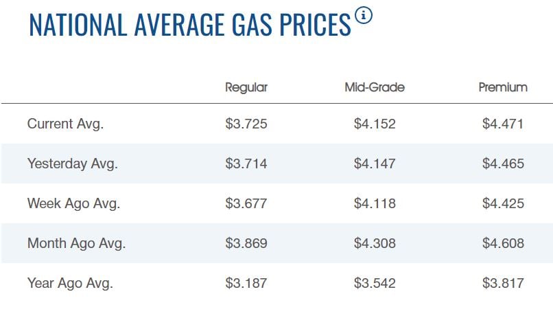 gas-price.jpg