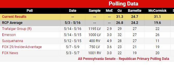 gop-pa-poll-final-primary.jpg