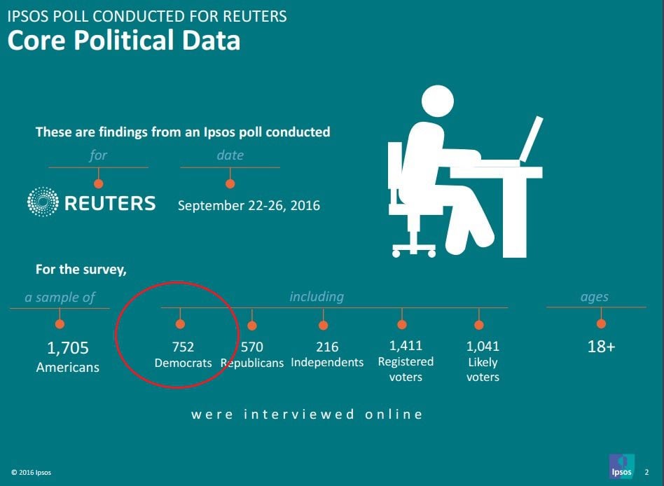 ipsos-poll-fraud