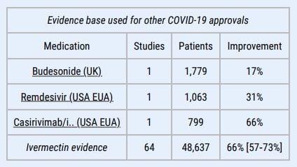 ivermectin-comparison.jpg