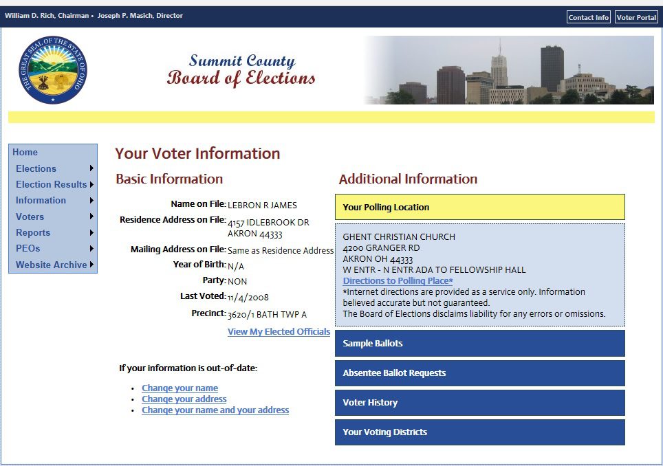 lebron-voting-record