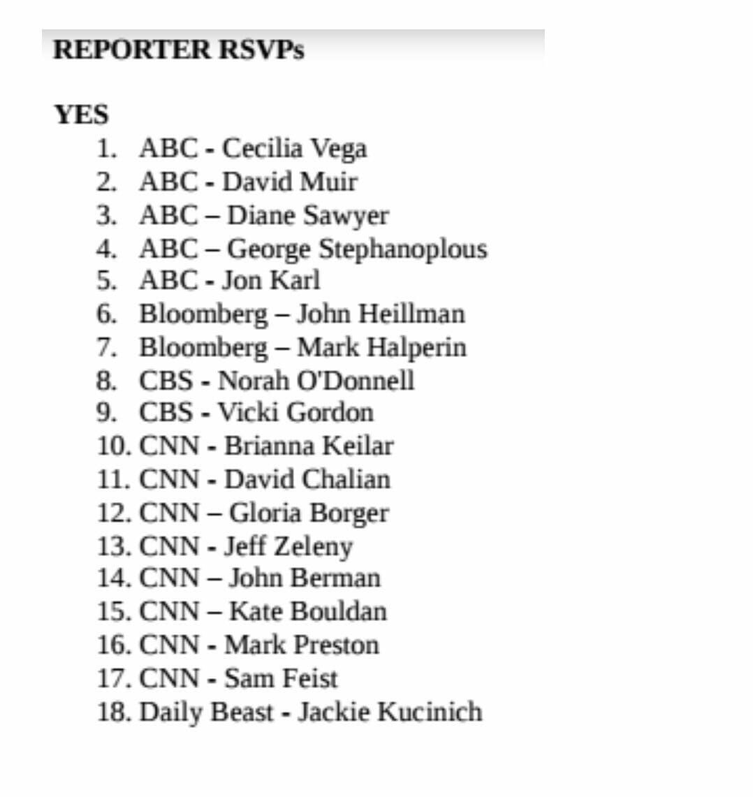 liberal-reporters-for-hillary
