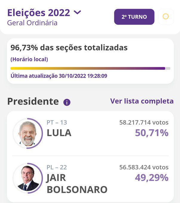 BREAKING: Socialist Criminal and Globalist Favorite Lula de Silva Defeats Jair Bolsonaro in Brazil Presidential Election — SOUTH AMERICA GOES SOCIALIST