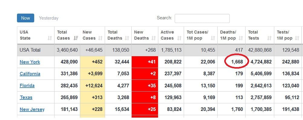 [Image: new-york-state-deaths-corona.jpg]