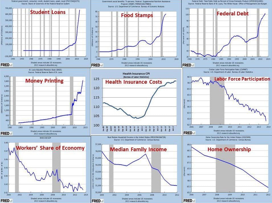 obama-economy-disaster.jpg