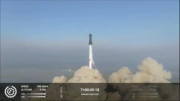 WATCH: SpaceX Successfully Launches Largest Rocket in History Before It Explodes in Mid-Air – Elon Musk Responds