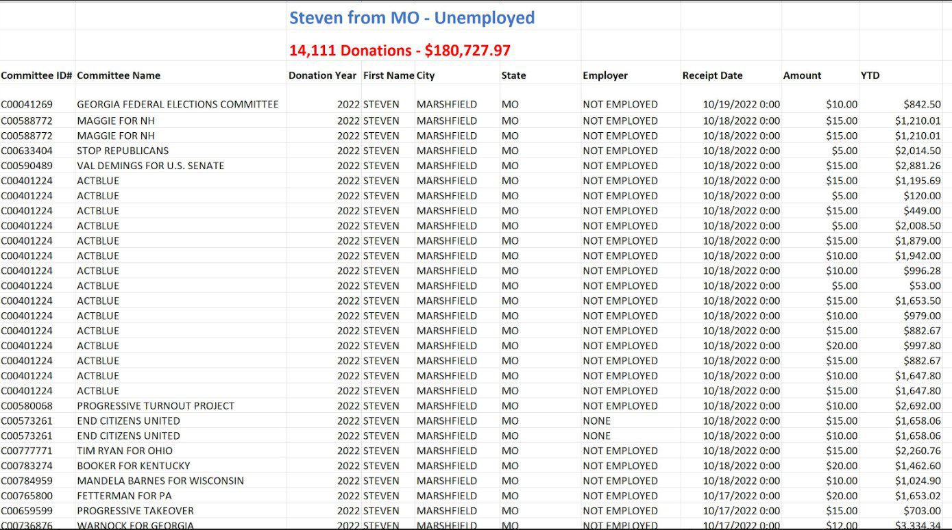 steven-mo-donors-democrat-.jpg