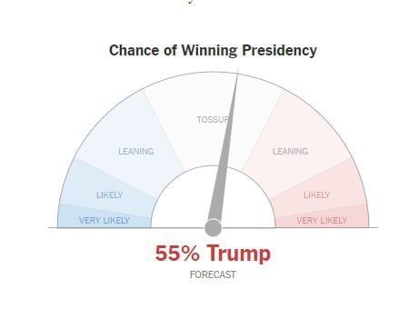 trump-55-percent-nyt