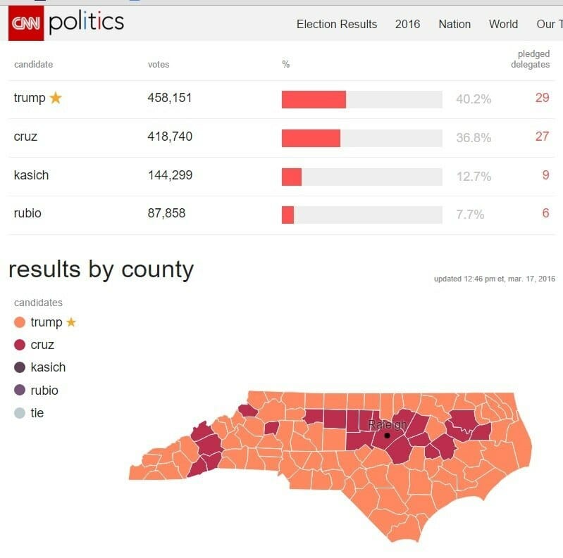 trump north carolina