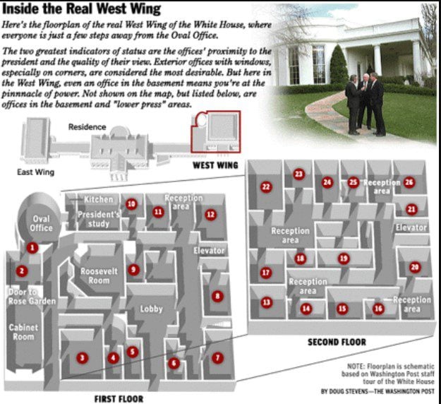 UPDATE: The Cocaine Stash at the Biden White House Was Hidden in a “Cubby” Located in a Storage Facility in the West Wing – NOT the Libary